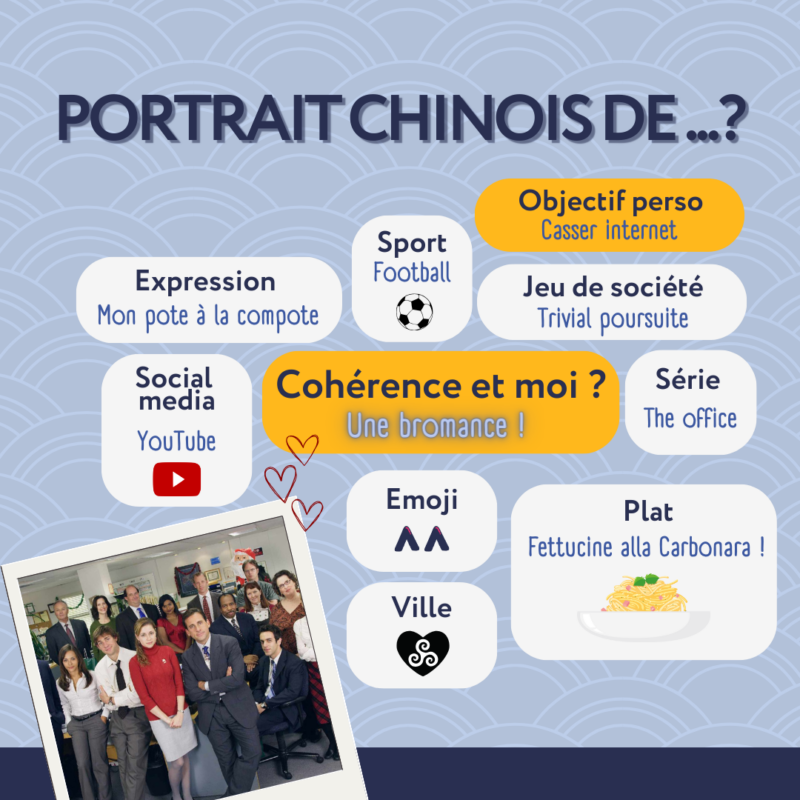 Portrait chinois de...1