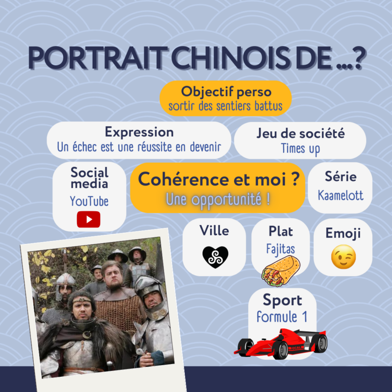 Portrait chinois...2